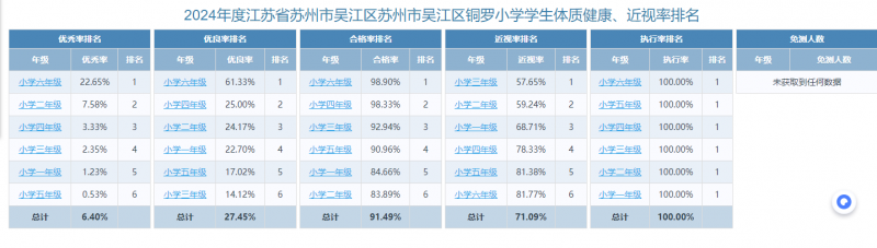 2024体质测试.png
